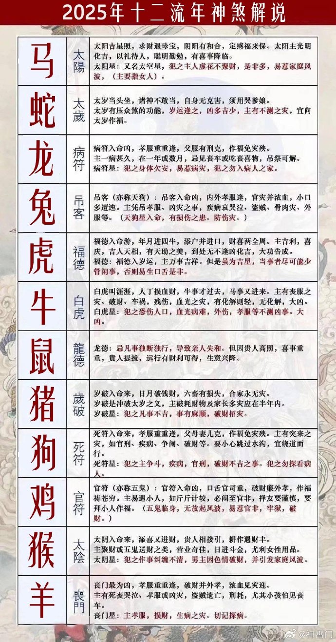 今期鼠马蛇出特，十一十三合一数打一准确生肖详细解答、定量解答解释落实