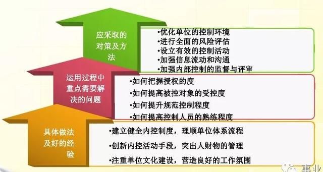 烟花三九下扬州打猎巧遇时迁到是什么生肖与警惕虚假宣传-全面释义、构建解答解释落实