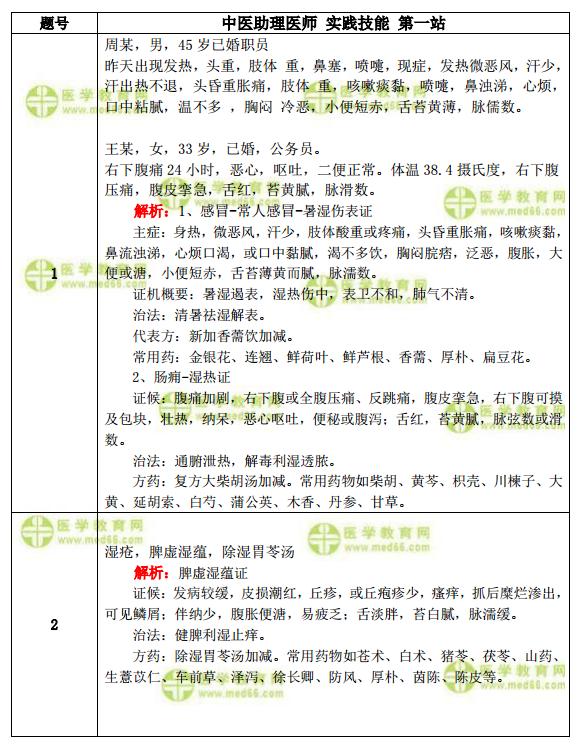 神偷也有失手时皆因好吃又懒做猜一生肖，全面释义、综合解答解释落实